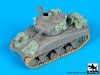 Black Dog T72085 M4A1 accessories set for Dragon 1/72